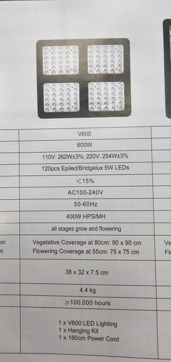 8-8-70460-8-Electricidad Lámpara Led ViparSpectra V600 (Sin Uso)