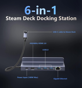 1-6-154471-1-Dock Station Portatil DC023 6 En 1 SIN USO 2