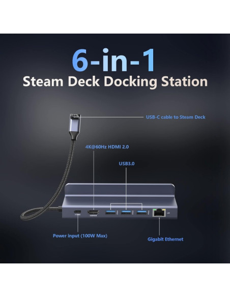 1-6-154471-2-Dock Station Portatil DC023 6 En 1 SIN USO