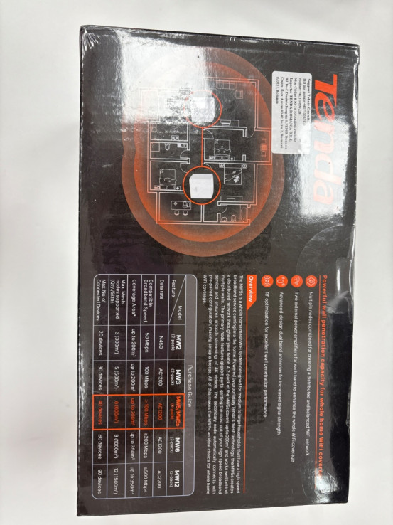 1-1-265804-2-Periféricos Tenda Nova MW3 (2-Pack) - AC1200 Mesh WiFi 