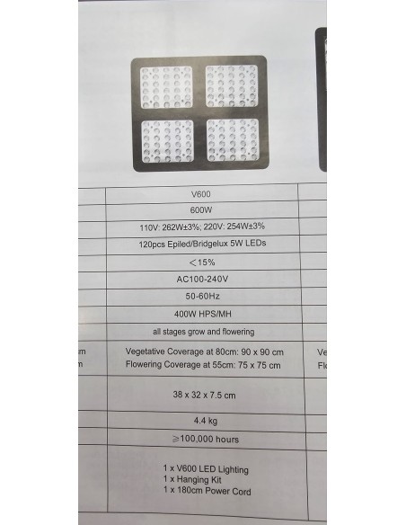 8-8-70460-8-Electricidad Lámpara Led ViparSpectra V600 (Sin Uso)