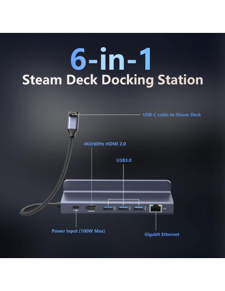 9-6-154477-2-Dock Station Portatil DC023 6 En 1 SIN USO