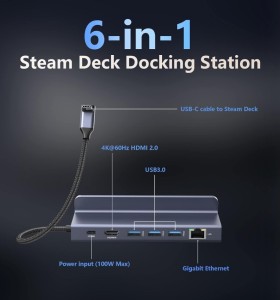 7-6-154480-1-Dock Station Portatil DC023 6 En 1 SIN USO 2